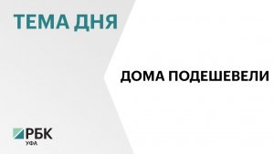 В РБ в I полугодии 2026 г. подешевели частные дома - их средняя стоимость составляет почти ₽6,5 млн