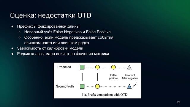 Object Detection for Event Sequences, Научный семинар, 2024 смотреть онлайн