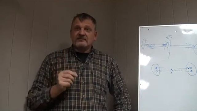 27102016 Реализация Желаний и как себе помочь Щербаков АН