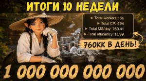 [BDO] 💰10-Я НЕДЕЛЯ / 760КК В ДЕНЬ С РАБОЧИХ / 105 ДНЕЙ ЧЕЛЛЕНДЖ #challenge #bdo