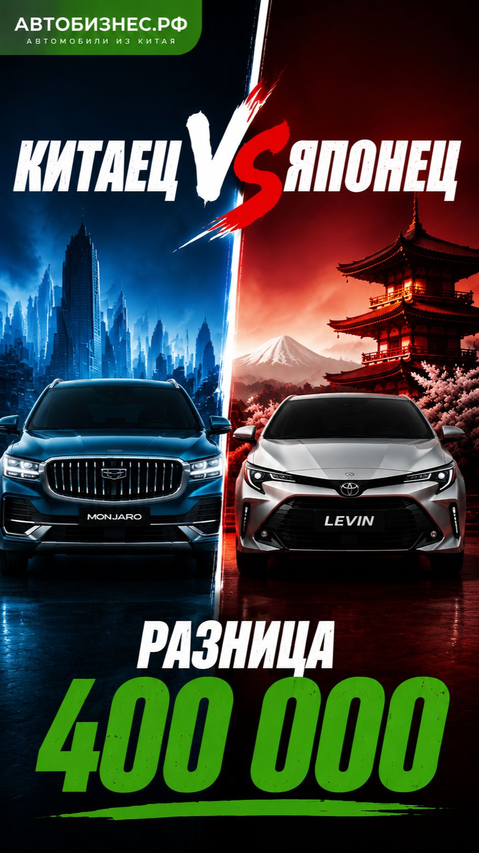 🆚 Geely Monjaro vs Toyota Levin из Китая - разница в 400 тысяч