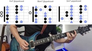 1 Mr Super Hip Практическое задание по импровизации