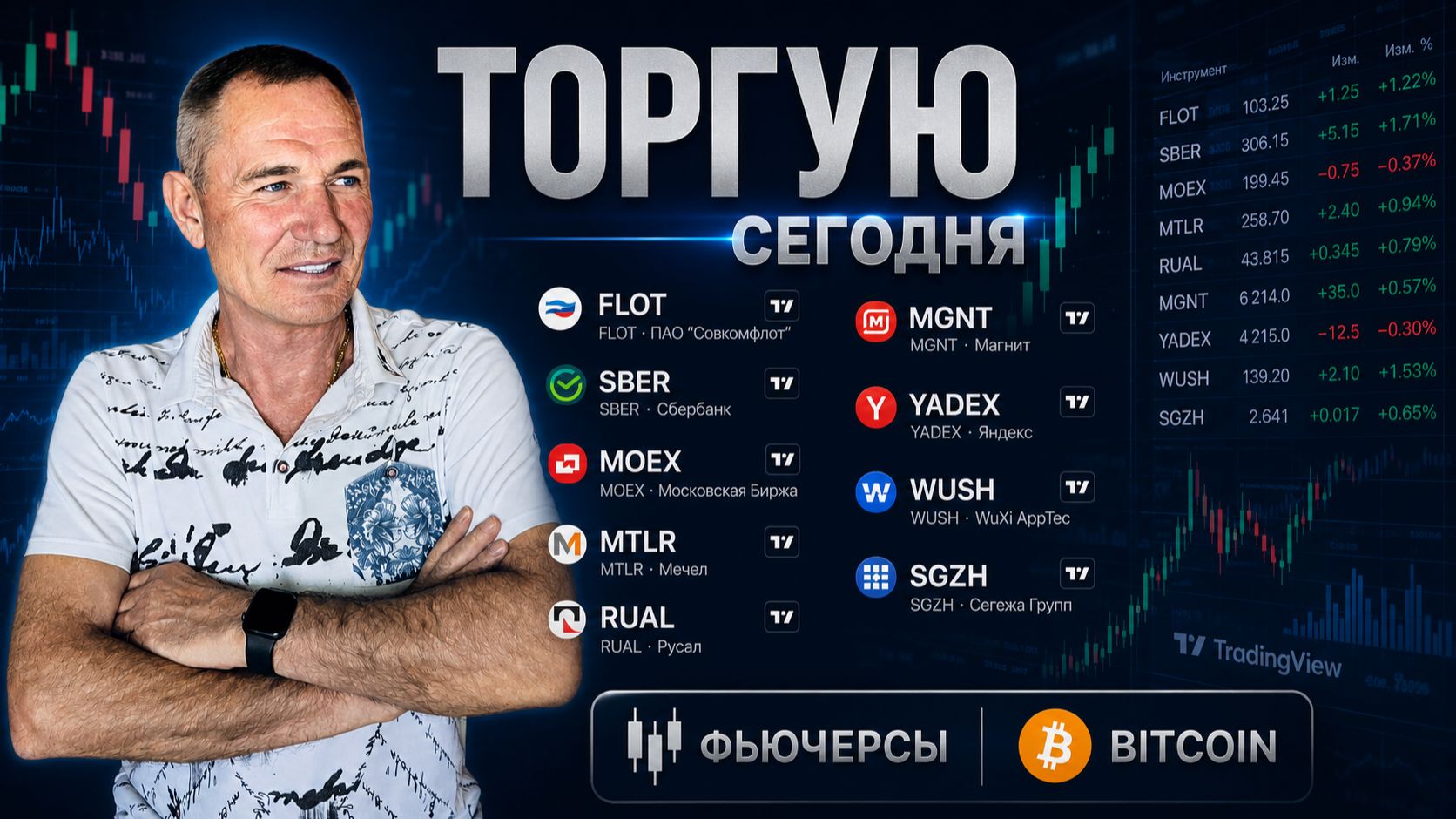 ТОЧКА ВХОДА СЕГОДНЯ | 24.06. #профессиональный_трейдер смотреть онлайн