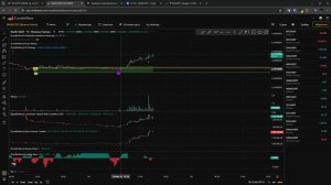 Биткоин. Затишье Перед Бурей!