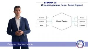 Разработка решений виртуальной реальности в среде Unity. Занятие 2