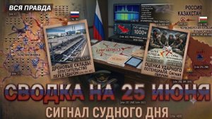 СВОДКА БОЕВЫХ ДЕЙСТВИЙ НА 25 ИЮНЯ, КАРТА СВО СЕГОДНЯ, НОВОСТИ , СВО НА УКРАИНЕ, 2026 ЮРИЙ ПОДОЛЯКА