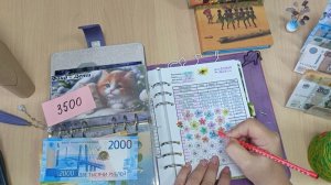 Июнь 2026 √4 💸Мой аванс в системе конвертов