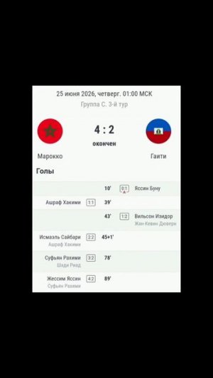 Чемпионат Мира 2026 Группа C 3й-Тур  и Таблица 

#vkfootball #ЧМ2026