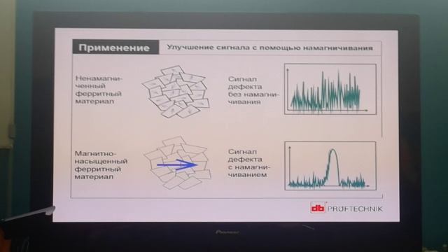 Pruftechnik обучение 23.10.2015 основы вихретокового контроля ч.2