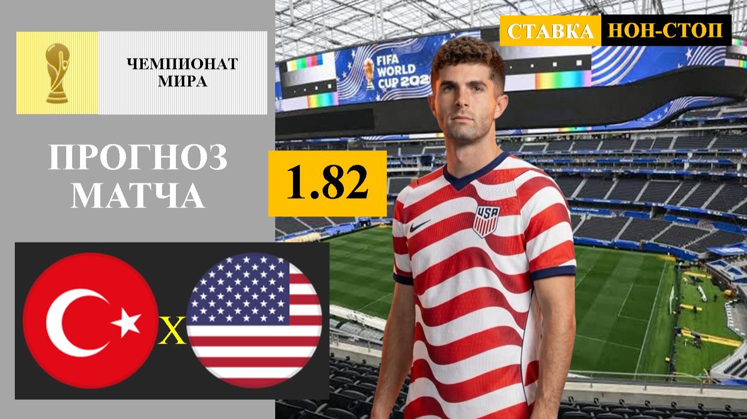 Турция - США прогноз