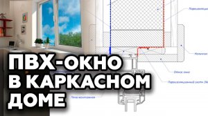 Как установить ПВХ окно в каркасный дом? |  Монтаж пластиковых окон в каркасном доме