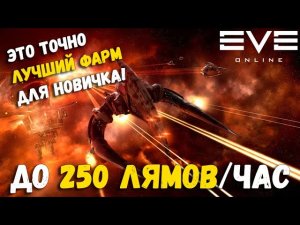 Лучший способ заработка для новичка в Eve Online | Гайд по химическим лабораториям