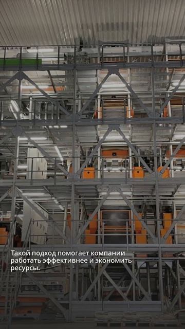 ELICA: эффективное развитие без больших затрат — ключ к успеху!
