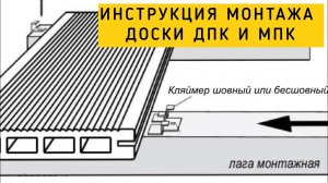 Инструкция по монтажу Террасной доски ДПК и МПК