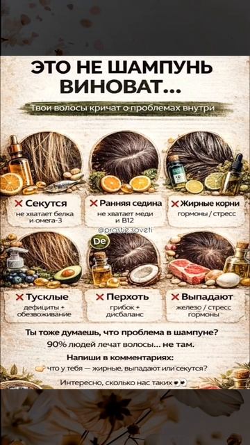 Проблема не в шампуне