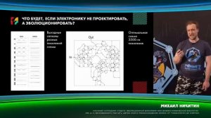 Ответ отрицателю эволюции. Михаил Никитин