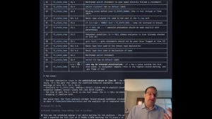 Статический анализ, компилятор и покрытие кода  - управляемые LLM