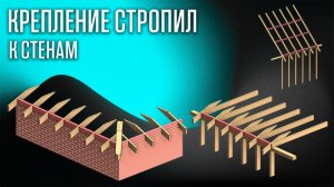 Крепление стропил к стене.