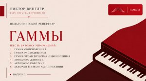 Соль-бемоль мажор / Ges-Dur / 110 BPM / 6 простых базовых фортепианных упражнений