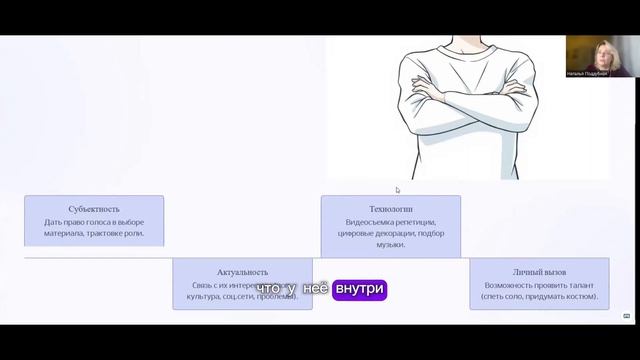11-15 лет. особенности постановки