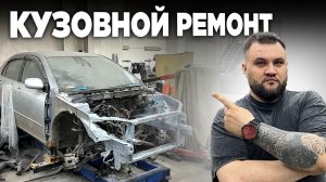 РАСКРЫЛ СТОИМОСТЬ НА ПОКРАСКУ КУЗОВА. СЕБЕСТОИМОСТЬ ПОКРАСКИ АВТОМОБИЛЯ!