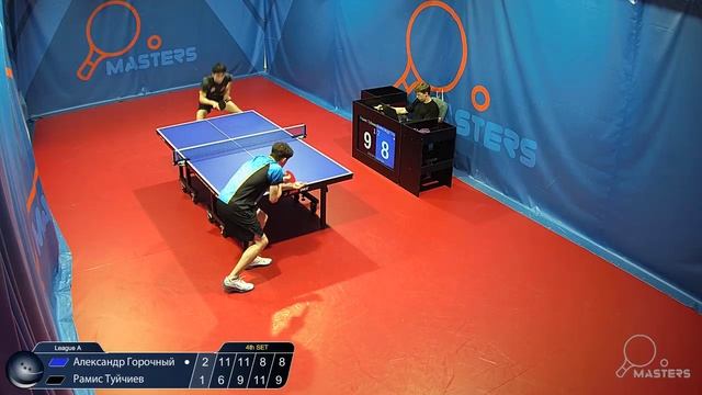Мастерсы - Туйчиев Р. vs Горочный А. - 24.06.2026 смотреть онлайн