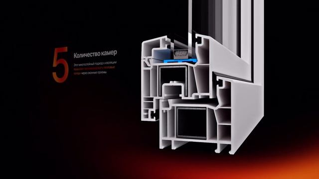 AKFA Penta 6500 смотреть онлайн