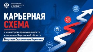 Министерство промышленности и торговли Х.О.2