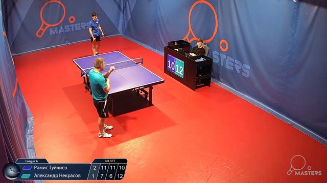 Мастерсы - Туйчиев Р. vs Некрасов А. - 24.06.2026 смотреть онлайн