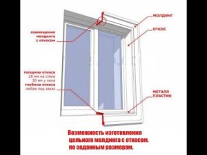 Готовые откосы,наличники на окна