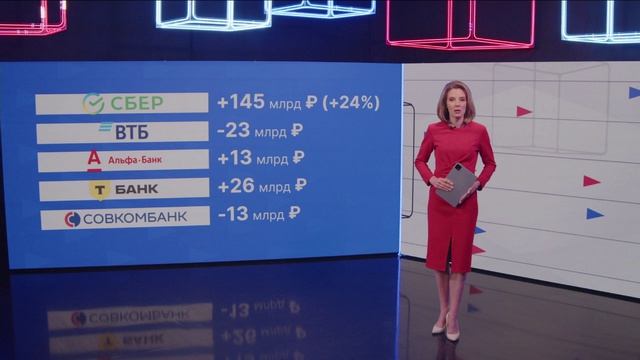 В России выросло число выдачи потребкредитов. Новости экономики 02.06.26