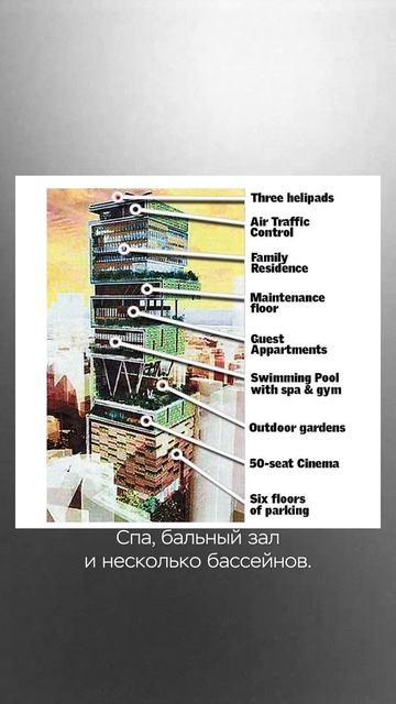 Самый дорогой частный дом в мире: Antilia за 1 млрд antilia mukeshambani