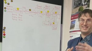 Цена окон? Сколько стоит окно?