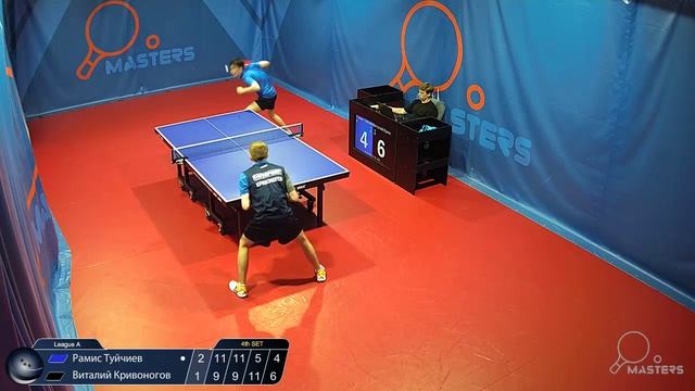 Мастерсы - Туйчиев Р. vs Кривоногов В. - 24.06.2026 смотреть онлайн