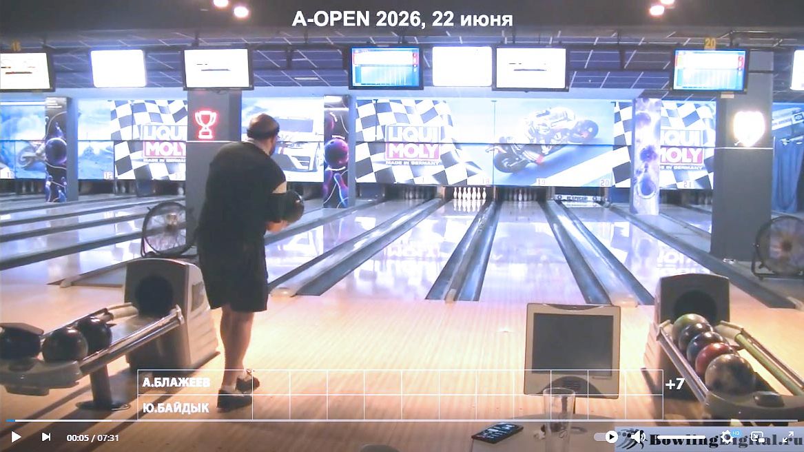 A-OPEN 2026, финал 22 июня 2026 смотреть онлайн