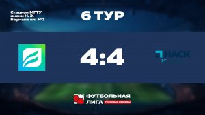 Обзор | 6 тур | СБЕР УБ - ВСК | Юпитер