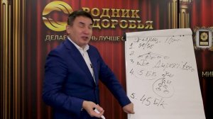 14. Жилищная программа