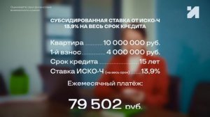 Субсидированная ипотека на готовые квартиры