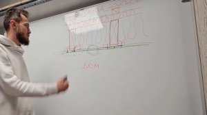 Пароизоляция в каркасном доме: почему она вам НЕ нужна?