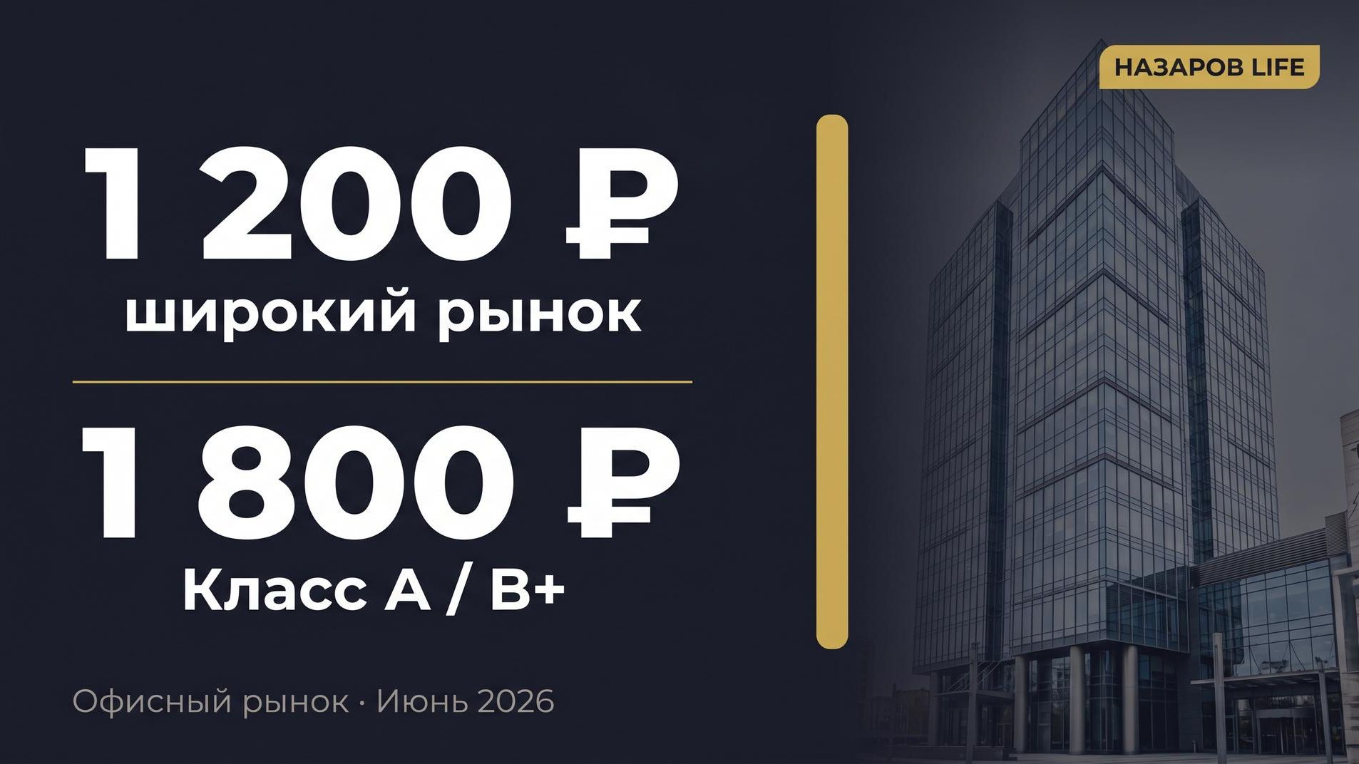 Честная аналитика офисной недвижимости Новосибирска. 26 лет в рынке