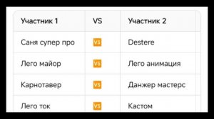 Жеребьёвка  и новости турнире!!!