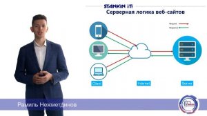 Программирование на языке C#. Часть 2