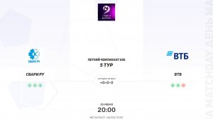 Свари ру × ВТБ. Летний чемпионат 6х6