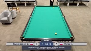 Бильярд..Крыжановский Сергей VS Попов Матвей. Кубок мира 2026 «Комбинированная пирамида»