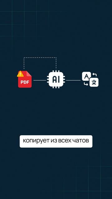 Искусственный интеллект — друг или враг для бизнеса? смотреть онлайн