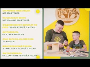 Новый Уренгой 1-ая детская столярная мастерская Мастерки из цикла «Ремесленная Россия»
