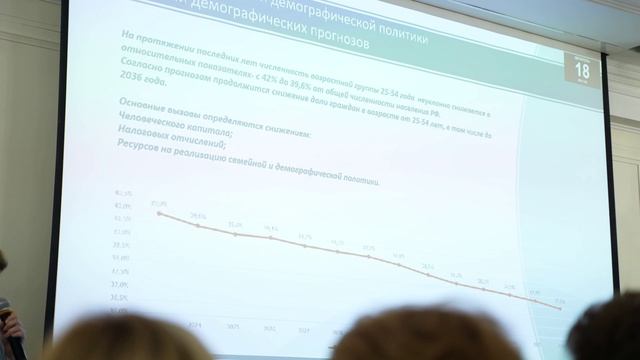 17.06.26 Демографический потенциал г. Казани и Республики Татарстан_3