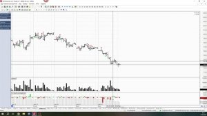 Обзор фьючерса на нефть BRENT 25 июня 2026 года