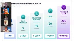 Маркетинг план PM INTERNATIONAL
