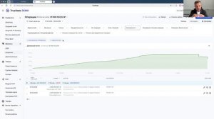 Финансовый учет в TrueStats